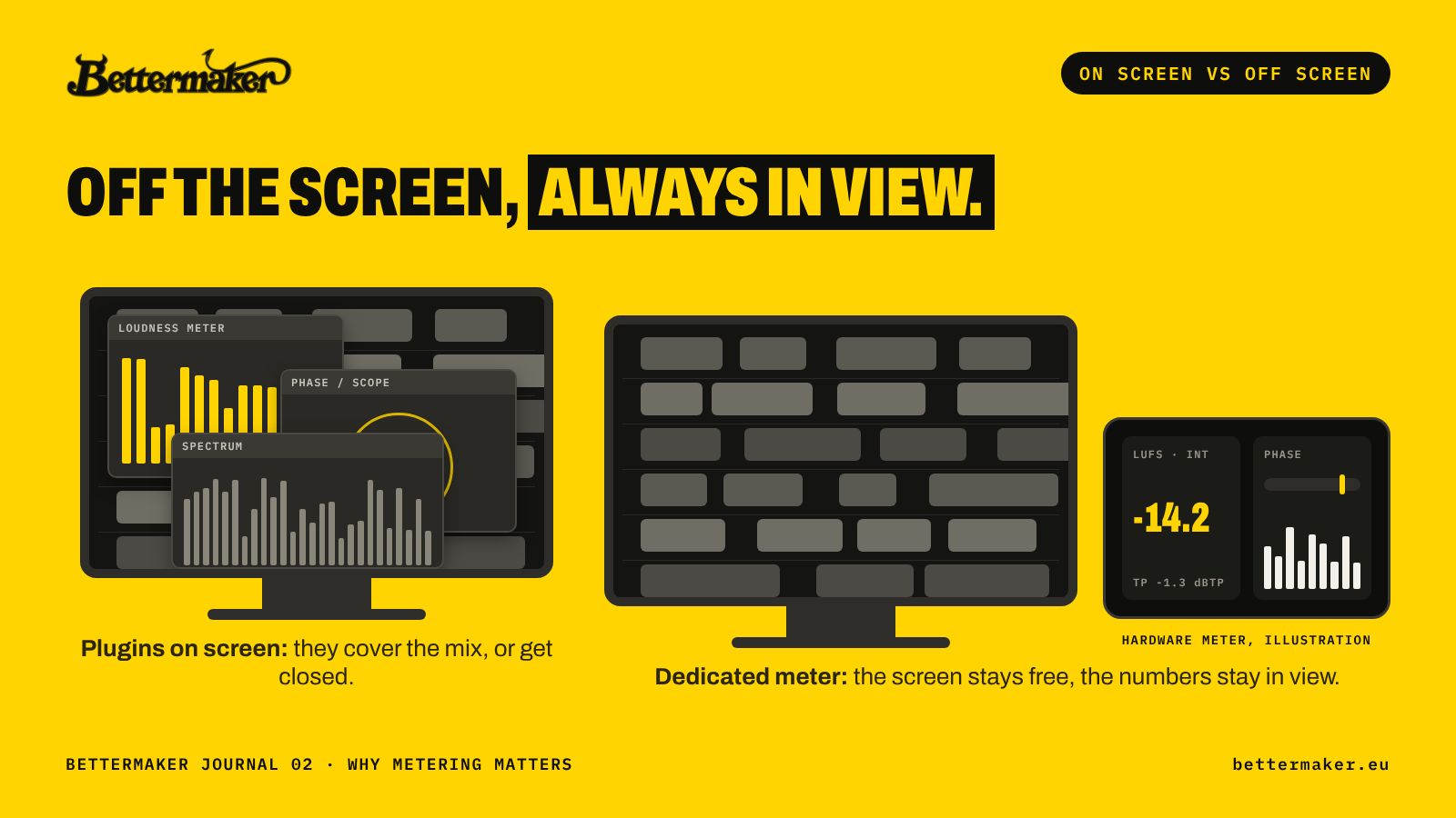 meters-on-screen-vs-off-screen